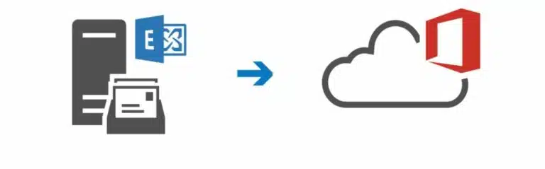 Exchange migration to Office 365 – minimum hybrid configuration