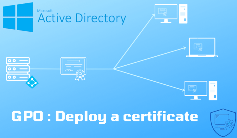 GPO: Deploy a certificate