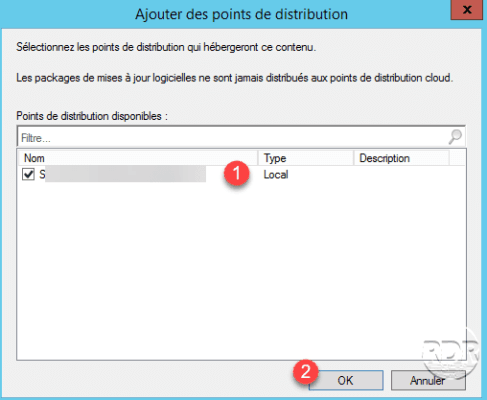 Choix des points de distribution