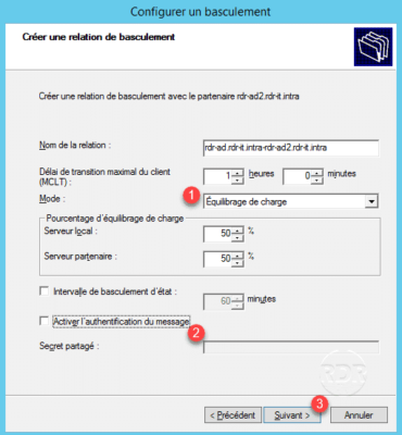 Configuration du basculement