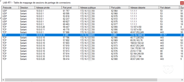 Liste des connexions