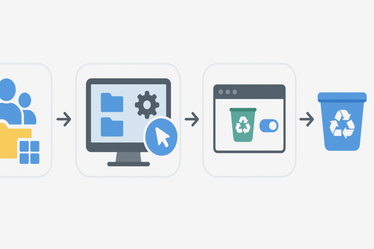 Activer la corbeille Active Directory sur un contrôleur de domaine