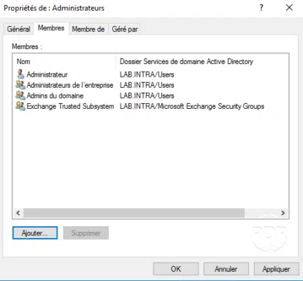 Exchange Trusted Subsystem