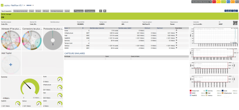 PRTG: Configure a Netflow Sensor
