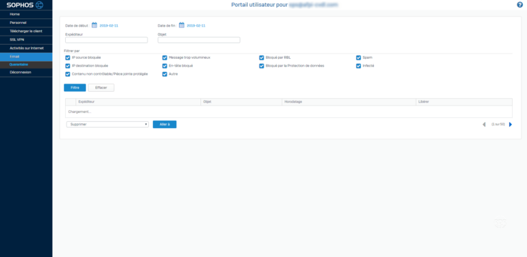 Sophos XG: secure emails