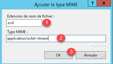 MIME Type - application/octet-stream