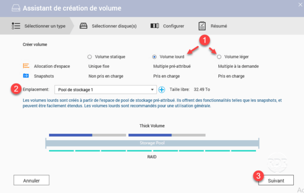 Volume type