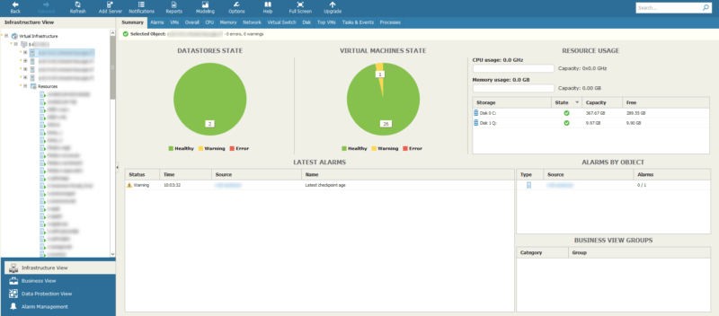 Overview host