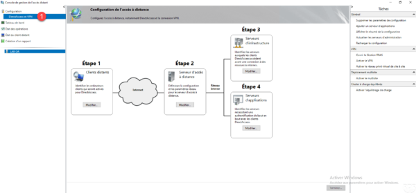 Overview DirectAccess configuration