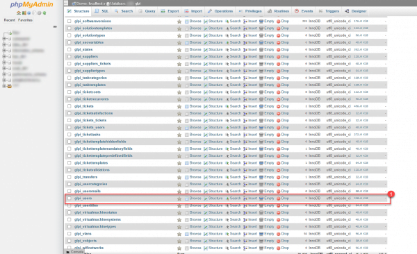 phpmyadmin - glpi database