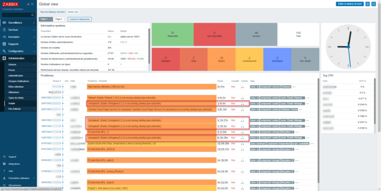 Zabbix: restart a Windows service