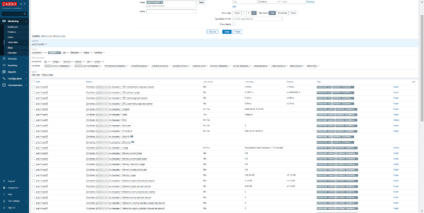 Docker metrics