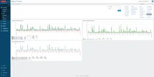 Zabbix – superviser un serveur Web Nginx