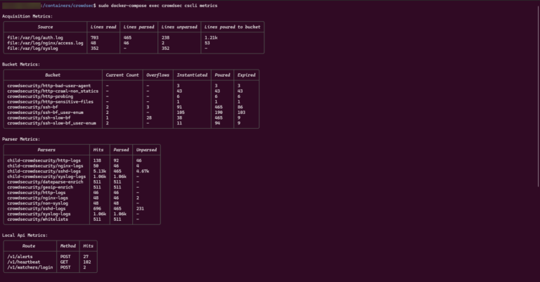 Crowdsec : installation et configuration en conteneur avec Docker