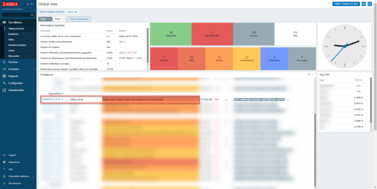 Zabbix : résoudre l&rsquo;erreur : Zabbix value cache working in low memory mode