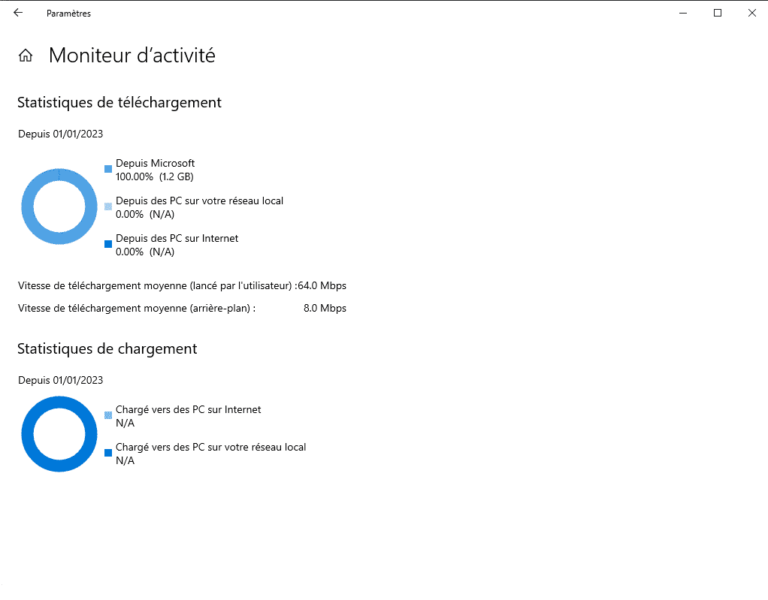 Windows Update: Optimizing update distribution