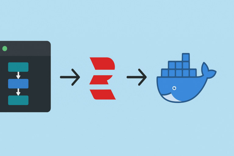 Déployer Rundeck avec Docker
