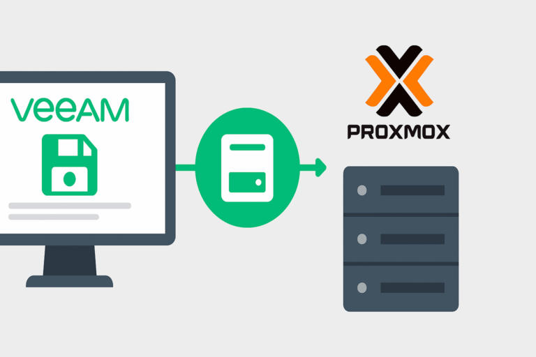 Veeam : ajouter un serveur Proxmox VE