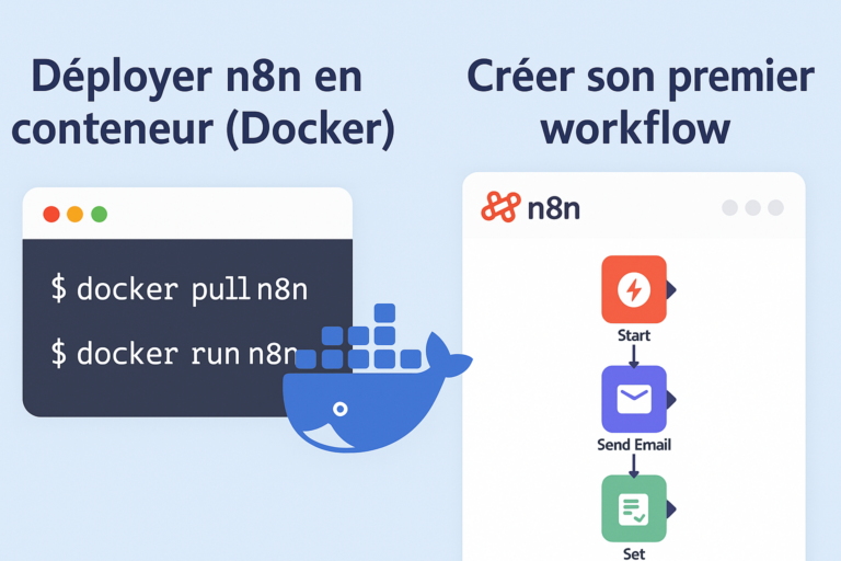 N8N : déployer une plateforme d&rsquo;automatisation avec Docker