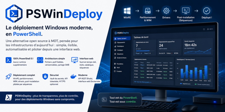 PSWinDeploy : une alternative moderne à Microsoft Deployment Toolkit (MDT) en PowerShell