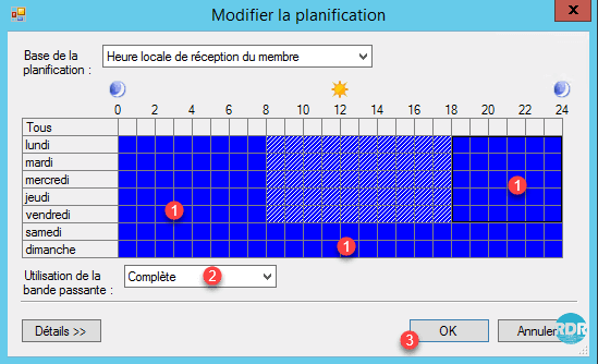 Validation de la planification