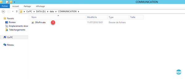 Dossier dfrprivate