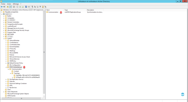 Objets de réplication DFS dans l'AD